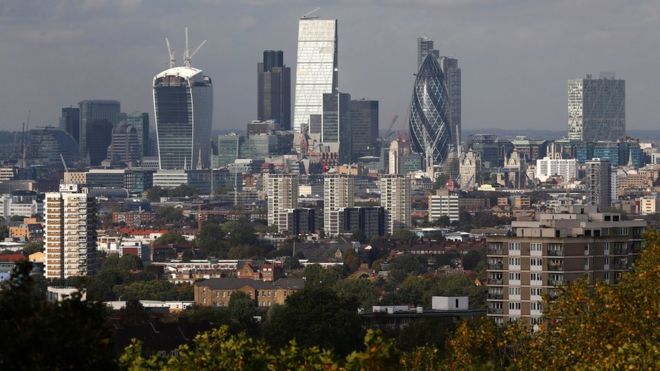 City of London skyline