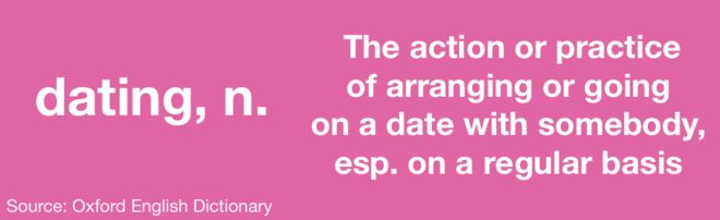 Image: Definition of dating - the action or practice of arranging or going on a date with somebody, especially on a regular basis.