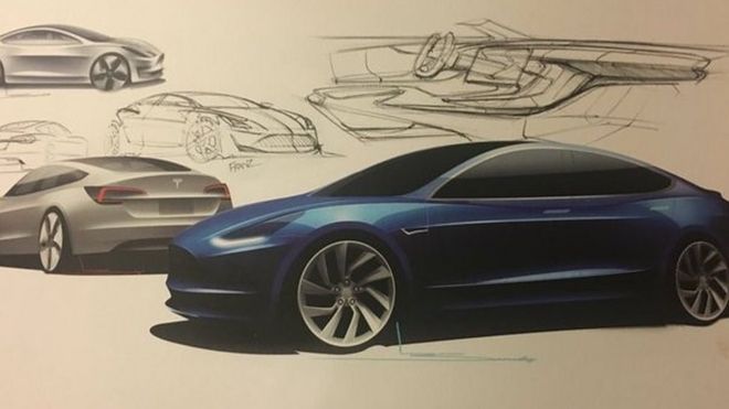 Model 3 design sketches