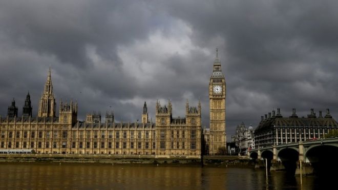 Houses of Parliament