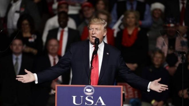 Trump, China, USA, Taiwan, South China Sea
