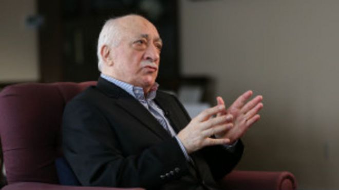 Fetullah Gulen