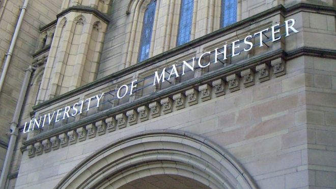 Manchester University front