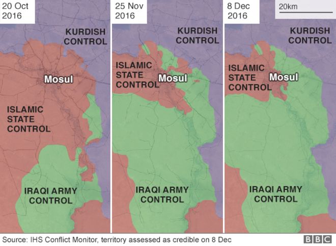 Map showing territory recaptured by government forces around the Iraqi city of Mosul