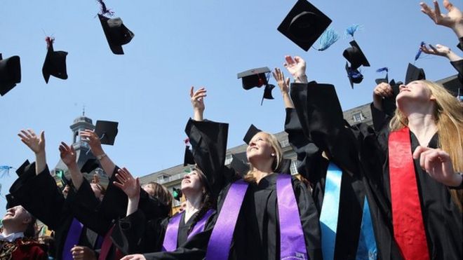 Graduation