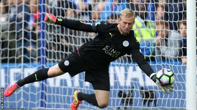Kasper Schmeichel