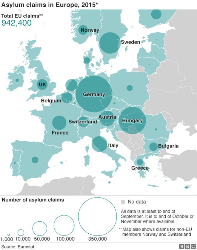 Asylum claims
