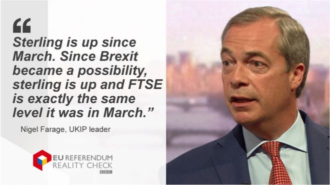 Nigel Farage saying: Sterling is up since March. Since Brexit became a possibility, sterling is up and FTSE is exactly the same level it was in March.