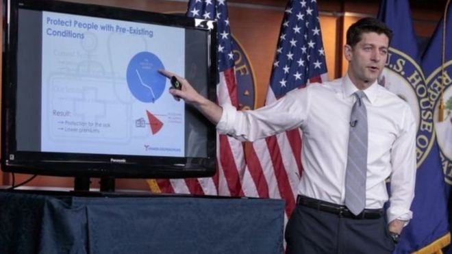 بول رايان، رئيس مجلس النواب الأمريكي