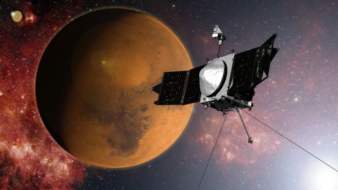 Artist's impression of Maven