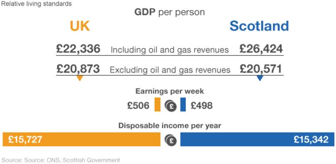 _71283411_scotland_in_numbers_nationalac