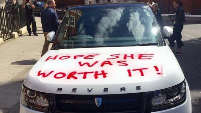 Car with spray paint in west London