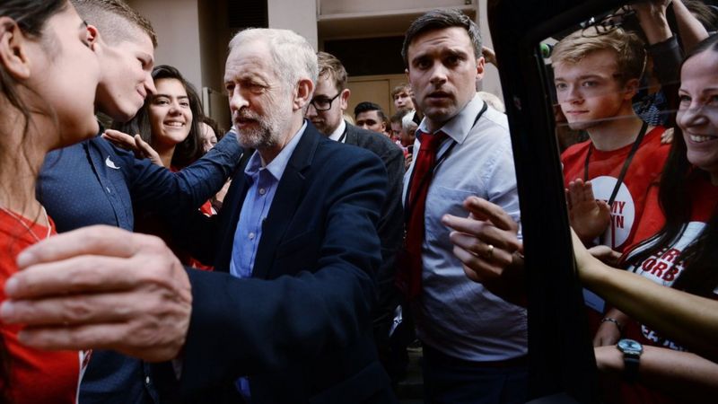 Jeremy Corbyn and supporters