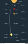 _84243066_pluto_flyby_624_v3.png