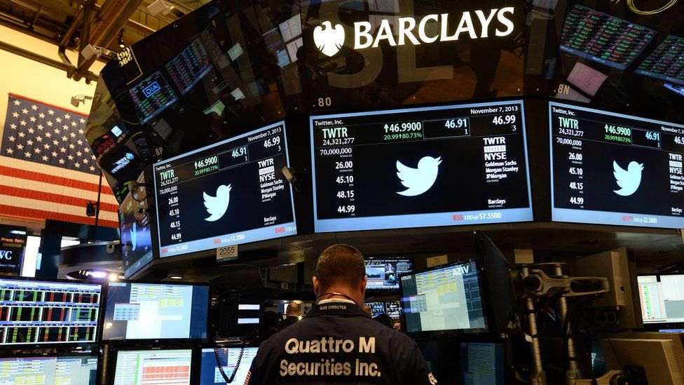 Trading system of new york stock exchange