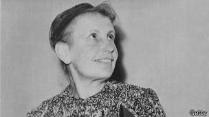 Anna Freud 