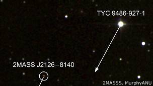 Sistema de planeta y estrella