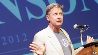 Gary Johnson