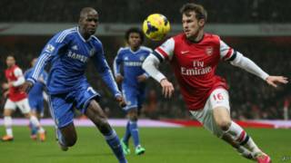 Arsenal