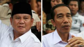 Candidatos de Indonesia