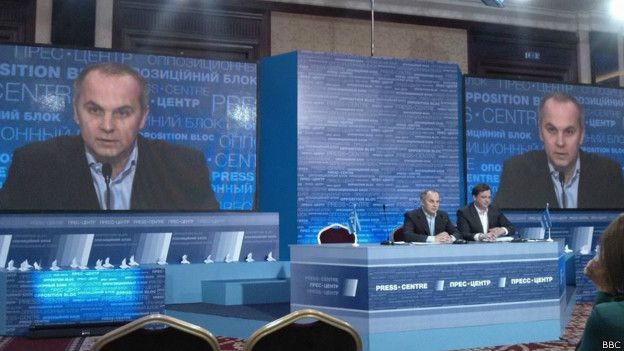Опозиційний блок Опозиційний блок