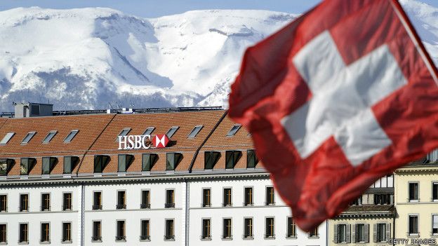 Suiza