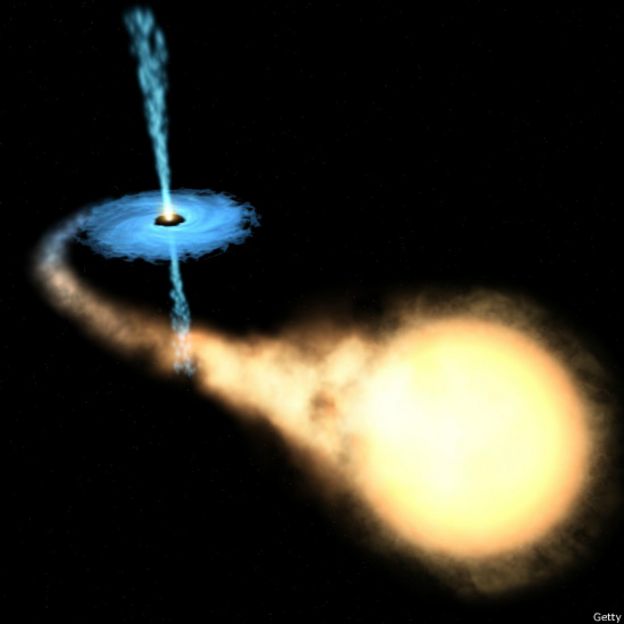 Representación gráfica del agujero negro GRO J1655-40, en el Sistema Solar