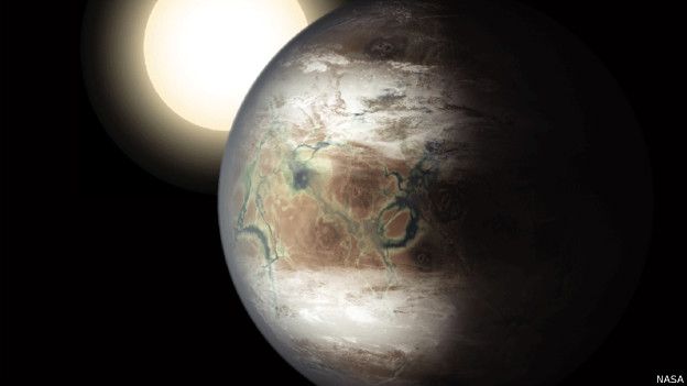 Kepler-452b 