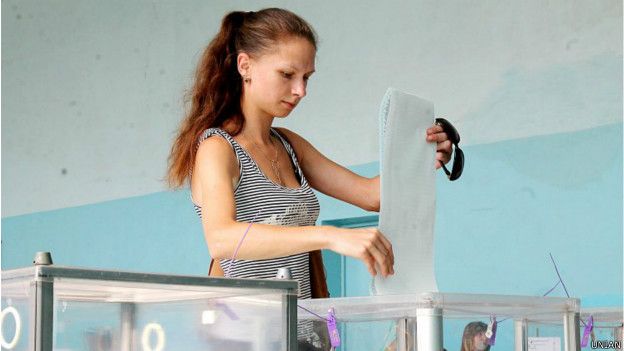 Вибори Вибори