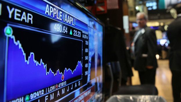 Los ejecutivos de Apple mantuvieron silencio cuando sus acciones bajaron en 2013. Apple en la bolsa