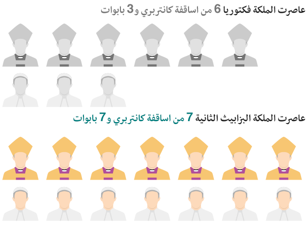 الملكة