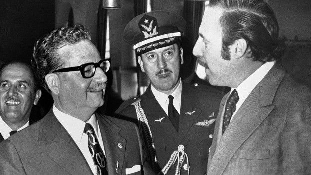 Allende con Letelier