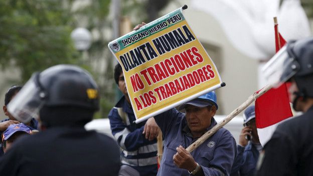 Mineria del Peru