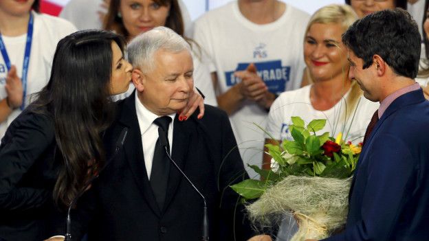 Ярослав Качиньский