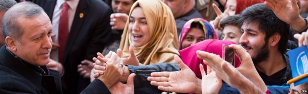 выборы в турции