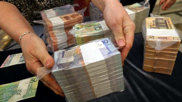 Деньги Белоруссии