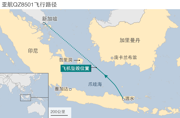 地图：亚航QZ8501飞行路径