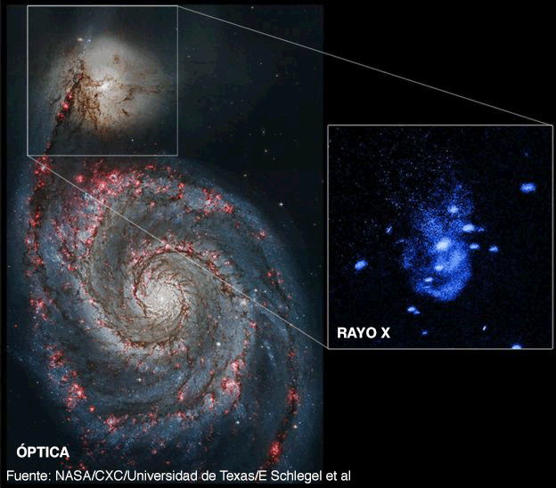 Galaxia NGC 5194