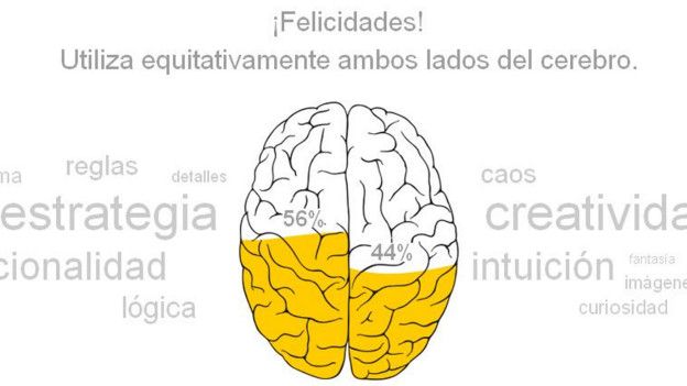 Tets