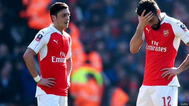 Arsenal