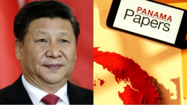 China, Panamá Papers