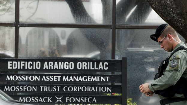 Mossack Fonseca