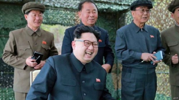 Kim