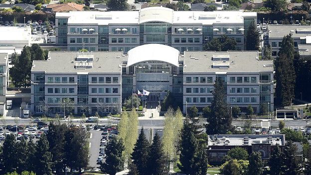 Sede de Apple