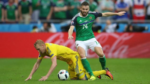 Україна Північна Ірландія