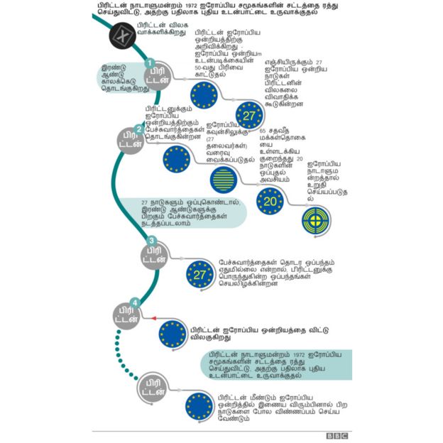160627160821_flow_chart_976x976_bbc_nocr