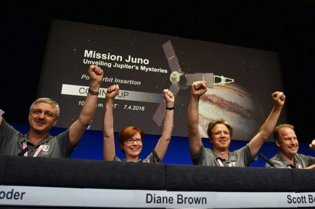 Juno