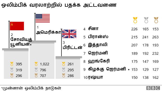 160901114805_tamilrio2_624x351__nocredit