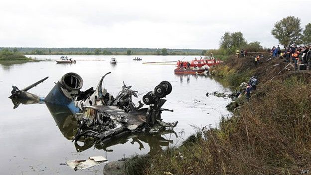 雅罗斯拉夫尔空难现场：飞机残骸大部分落在附近的河中