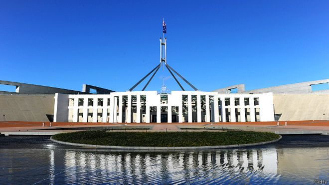 Opiniones de Parlamento de Australia